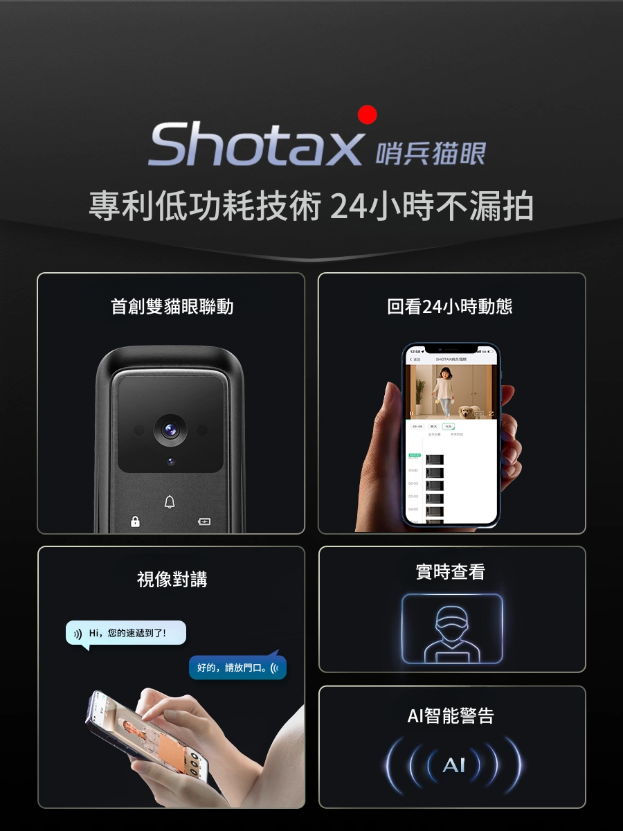 DESMAN 德施曼 Q50FVMax 電子門鎖